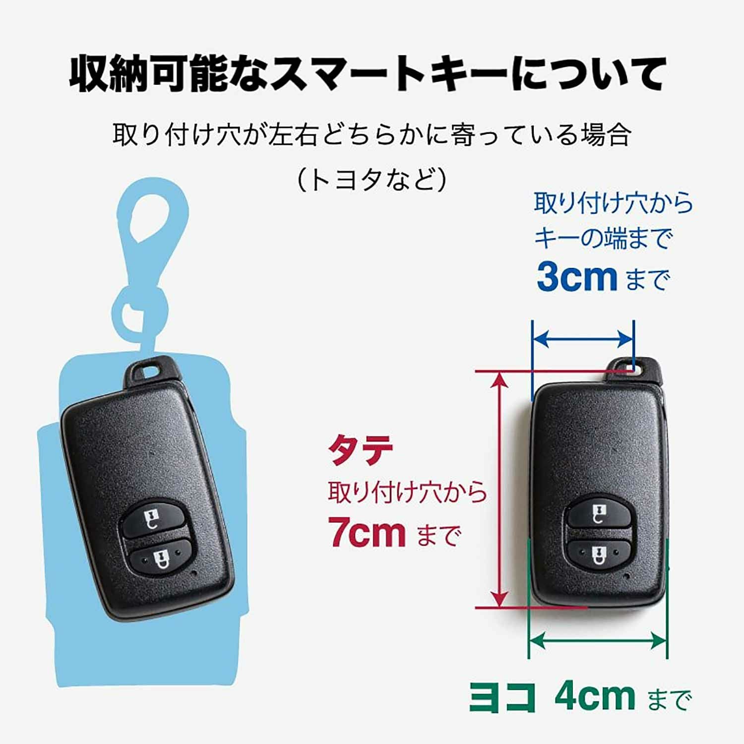 d*7様 ケムリ　キーホルダー DURAM ドゥラム | スマートキーケース 7005 直営店限定 | HIGHTIDE