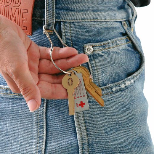 CANDY DESIGN & WORKS キャンディデザイン&ワークス | Blood Type Key
