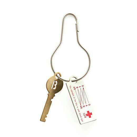 CANDY DESIGN & WORKS キャンディデザイン&ワークス | Blood Type Key