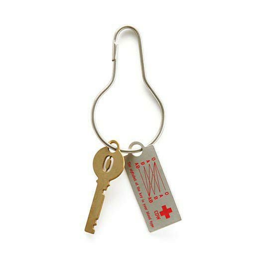 CANDY DESIGN & WORKS キャンディデザイン&ワークス | Blood Type Key